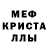 MDMA Molly Mixa Kalinin